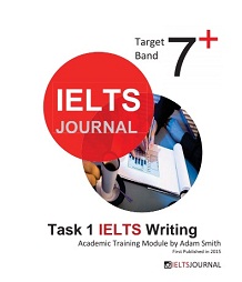 ielts essay writing tips academic module ielts essay writing tips academic module