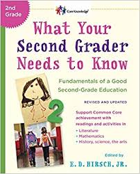 What Your Second Grader Needs to Know Revised and Updated (Core Knowledge Series) What Your Second Grader Needs to Know Revised and Updated (Core Knowledge Series)