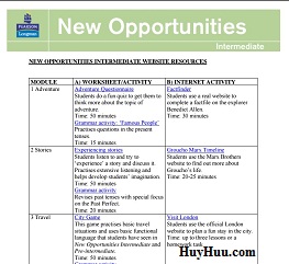 New Opportunities Intermediate Resources New Opportunities Intermediate Resources
