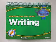 WORKSTATION FLIPCHARTS Word Study Reading Writing Science Social Studies Grade 4
