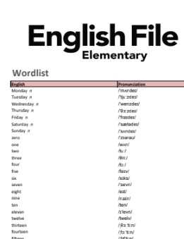 English File 4th Edition Elementary Wordlist English File 4th Edition Elementary Wordlist