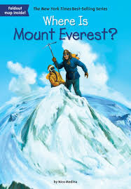 Where Is Mount Everest