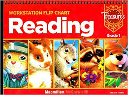 WORKSTATION FLIPCHARTS Grade 1 Reading WORKSTATION FLIPCHARTS Grade 1 Reading