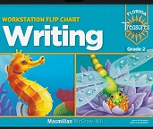 WORKSTATION FLIPCHARTS Grade 2 Writing WORKSTATION FLIPCHARTS Grade 2 Writing