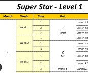 A-List Super Star 1 Syllabus A-List Super Star 1 Syllabus