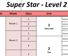 A-List Super Star 2 Syllabus A-List Super Star 2 Syllabus
