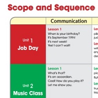 A-List Super Star 5 Scope and Sequence A-List Super Star 5 Scope and Sequence