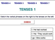 English Tenses Tests English Tenses Tests