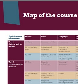 Business Advantage Intermediate Teachers Materials