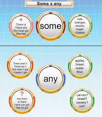 FLASH - INTERACTIVE ENGLISH GRAMMAR EXERCISES