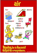 Phonics Posters by Adrian Bruce Phonics Posters by Adrian Bruce