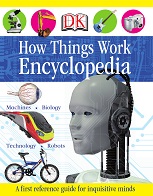 DK How Things Work Encyclopedia DK How Things Work Encyclopedia