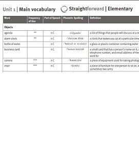 Straightforward 2nd Edition Elementary Wordlist Straightforward 2nd Edition Elementary Wordlist