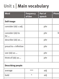 Straightforward 2nd Edition Intermediate Wordlist Straightforward 2nd Edition Intermediate Wordlist