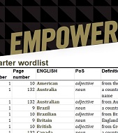 Empower Wordlists Empower Wordlists
