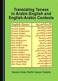 Translating Tenses in Arabic - English and English-Arabic Contexts Translating Tenses in Arabic - English and English-Arabic Contexts