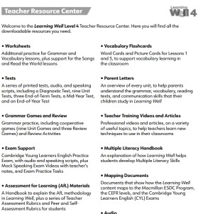 Learning Well 4 Resources