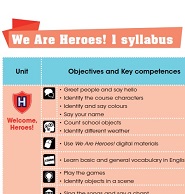 We Are Heroes 1 Resources and Tests