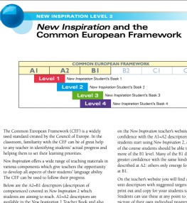 New Inspiration 2 Extra Resources
