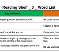 Reading Shelf 3 Word List