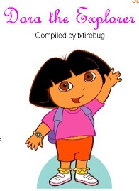Dora The Explorer 6 in 1 - Kids Games Dora The Explorer 6 in 1 - Kids Games