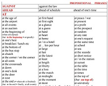 Prepositional Phrases Prepositional Phrases