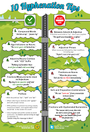 10 Hyphenation Tips 10 Hyphenation Tips