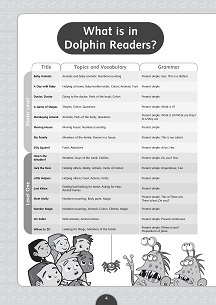 Oxford Dolphin Readers Intro 1