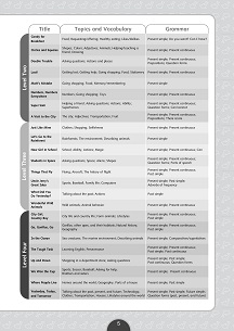 Oxford Dolphin Readers Intro 3
