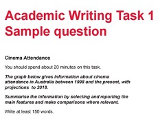 IELTS Masterclass Handout Writing - May 2016 (Ebook)