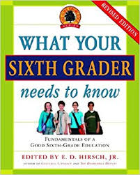 What Your Sixth Grader Needs to Know (Core Knowledge Series)