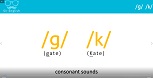 Perfect English Pronunciation British English