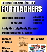 English Grammar Sheets for Teachers