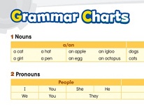 My First Grammar 1 Grammar Chart 02nd Editon My First Grammar 1 Grammar Chart 02nd Editon