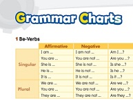 My First Grammar 2 Grammar Chart 02nd Editon My First Grammar 2 Grammar Chart 02nd Editon