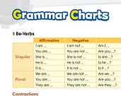 My First Grammar 3 Grammar Chart 02nd Editon My First Grammar 3 Grammar Chart 02nd Editon