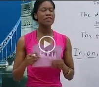 English For You EFU Elementary Levels Lesson 5- Where is it English For You EFU Elementary Levels Lesson 5- Where is it