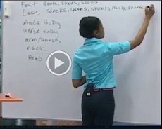 English For You EFU Elementary Levels Lesson 6- Shopping English For You EFU Elementary Levels Lesson 6- Shopping