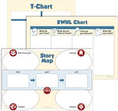 Graphic Organizers for Teaching English Language and Literature Graphic Organizers for Teaching English Language and Literature