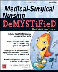 Medical Surgical Nursing Demystified
