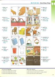 The Heinle Picture Dictionary for Children Presentations Single Sided The Heinle Picture Dictionary for Children Presentations Single Sided
