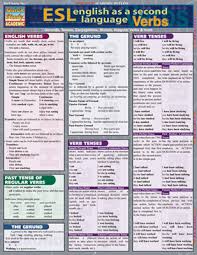 ESL English As A Second Language Verbs ESL English As A Second Language Verbs