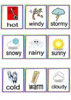 English Flashcards Weather English Flashcards Weather