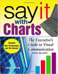 Say It With Charts The Executives Guide to Visual Communication