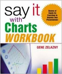 Say It with Charts Workbook Say It with Charts Workbook