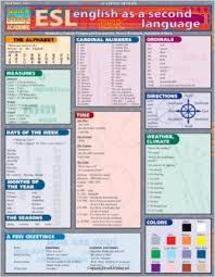 Quickstudy - English as a Second Language Quickstudy - English as a Second Language