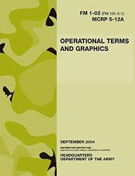 Army Operational Terms And Graphics Army Operational Terms And Graphics