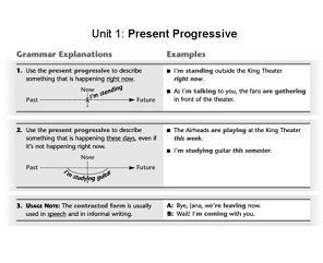 Grammar Explanations Grammar Explanations