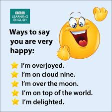 BBC Grammar and Vocabulary - How to say