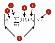 How to pronounce mathematical formulae in English How to pronounce mathematical formulae in English